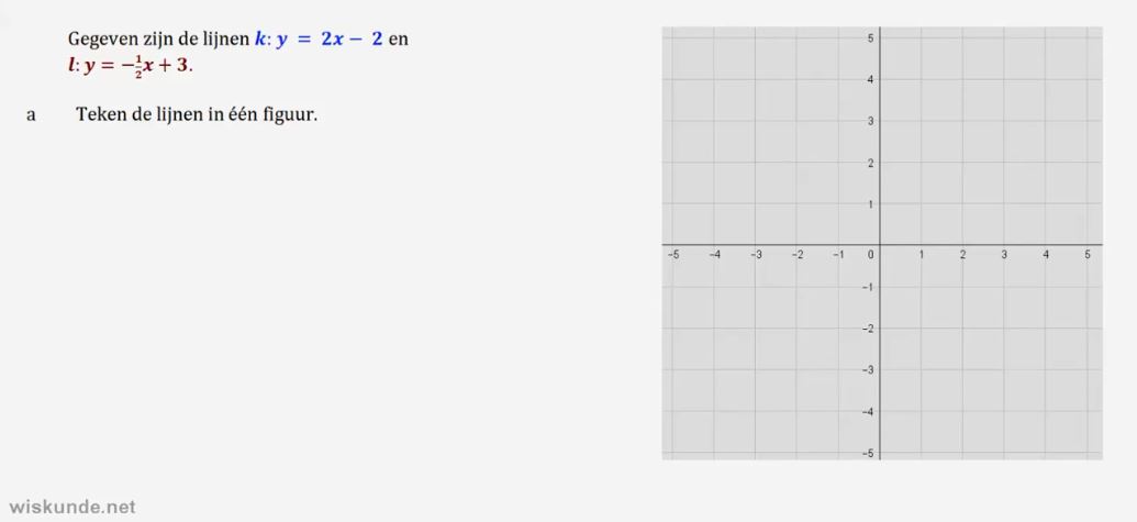 Functies met parameters opgave 80