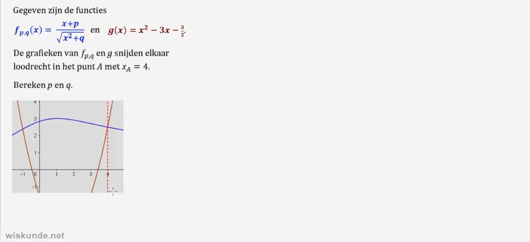 Functies met parameters opgave 84