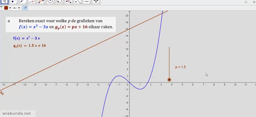 Diagnostische toets Opgave 13