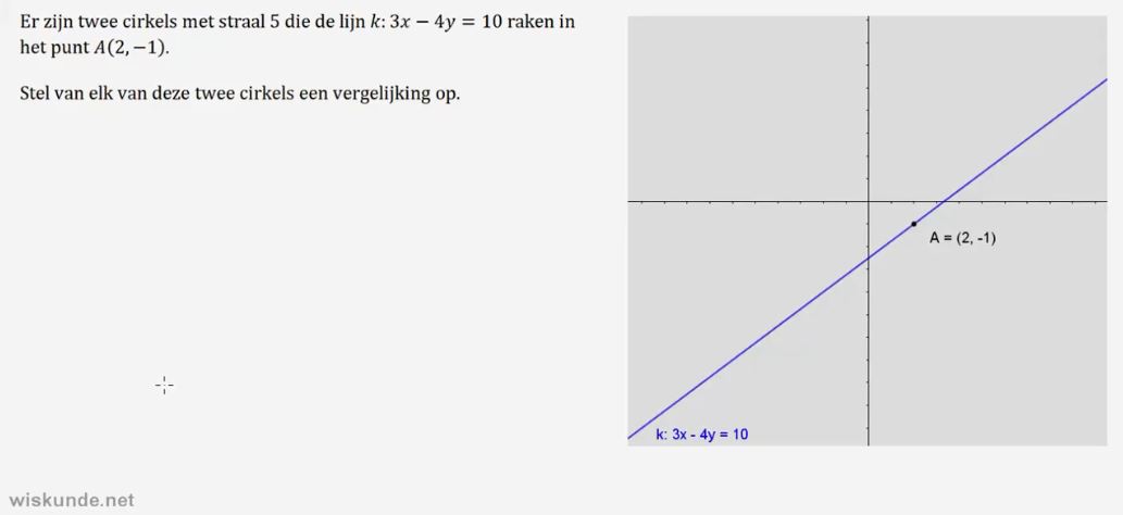 Cirkelvergelijkingen opgave 50