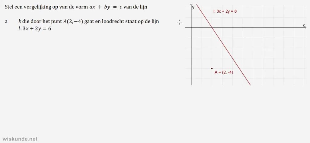 Diagnostische toets Opgave 5