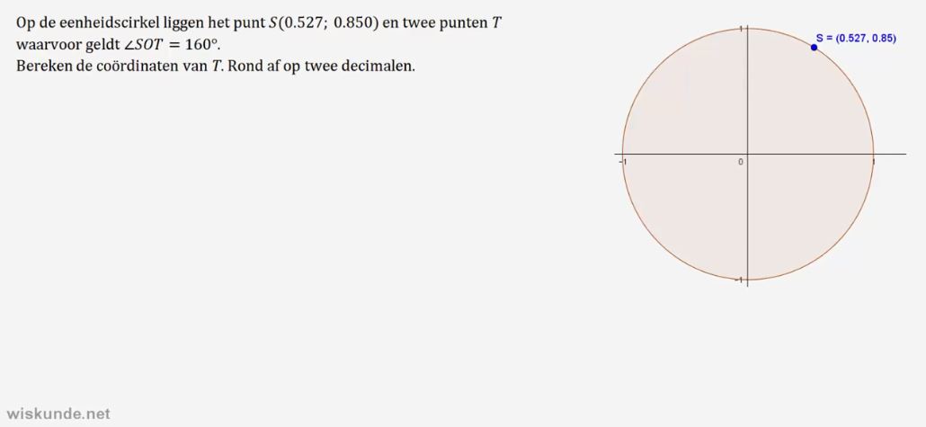 Eenheidscirkel en radiaal Opgave 9