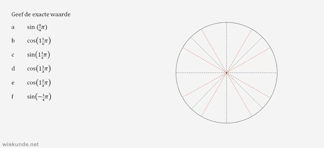 Eenheidscirkel en radiaal Opgave 22