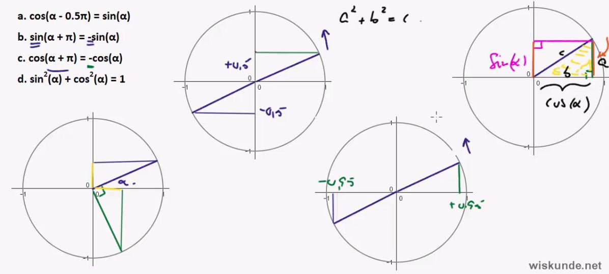Herleiden en differentiëren opgave 73