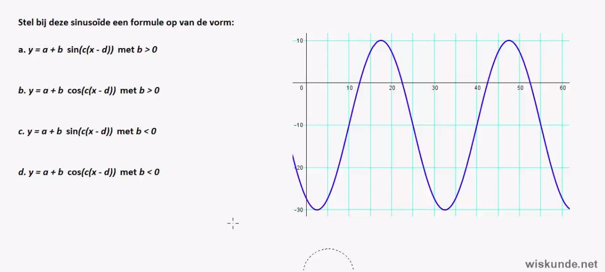 Diagnostische toets opgave 6