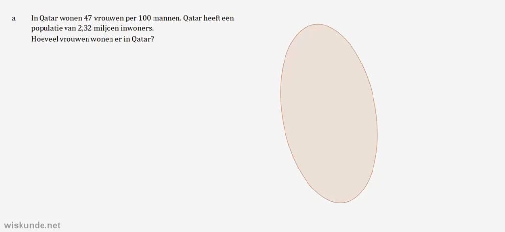 Rekenen met procenten en verhoudingen opgave 15