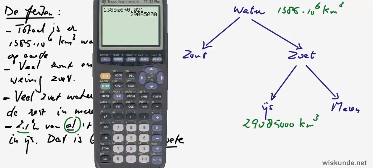 Maatsystemen Opgave 34