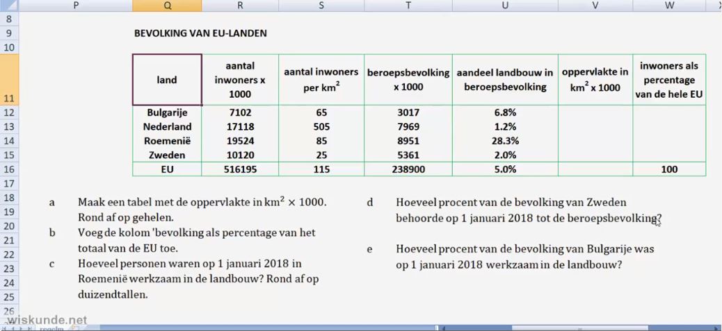 Omgaan met tabellen Opgave 43