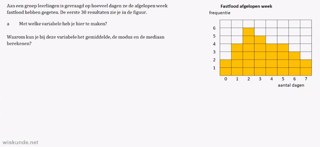 Centrum- en spreidingsmaten Opgave 35