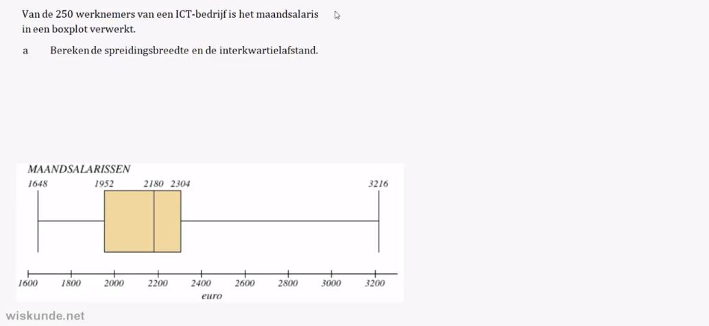 Centrum- en spreidingsmaten Opgave 38
