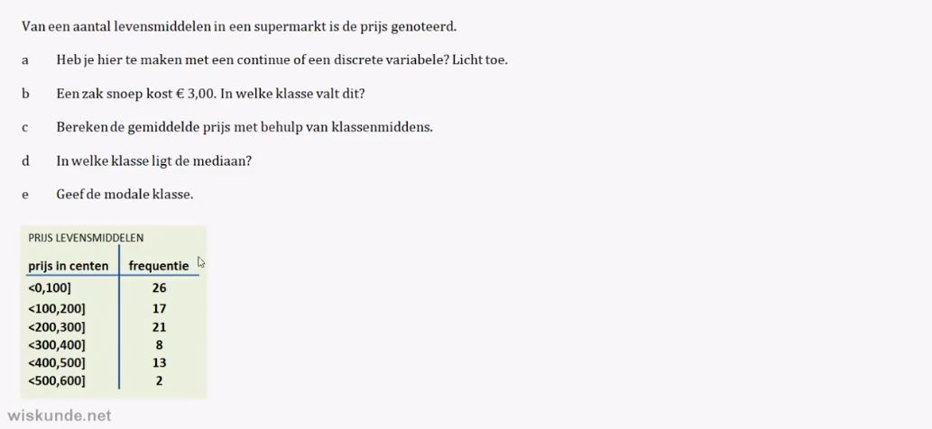 Representatie van data opgave 46