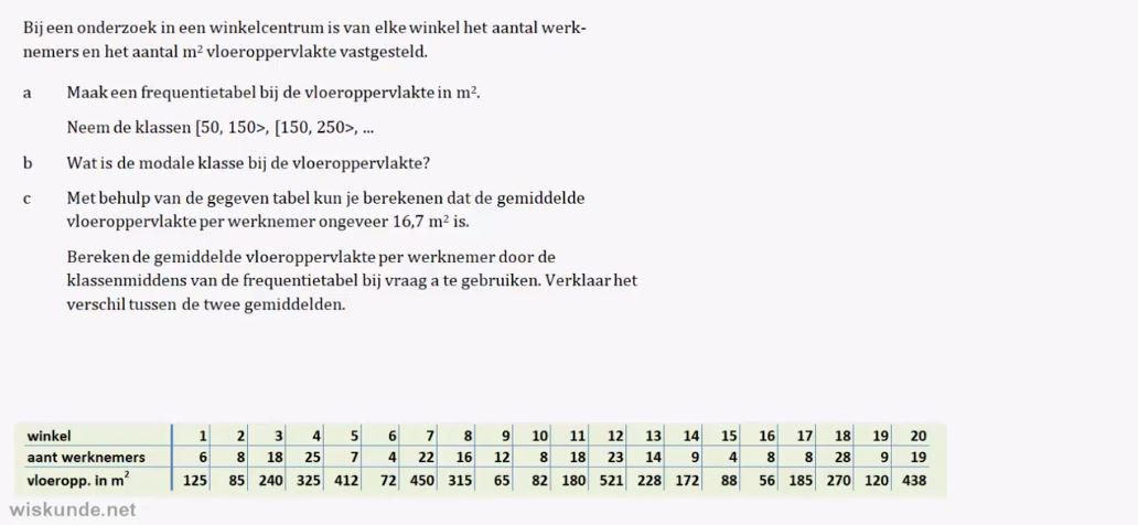 Representatie van data opgave 47