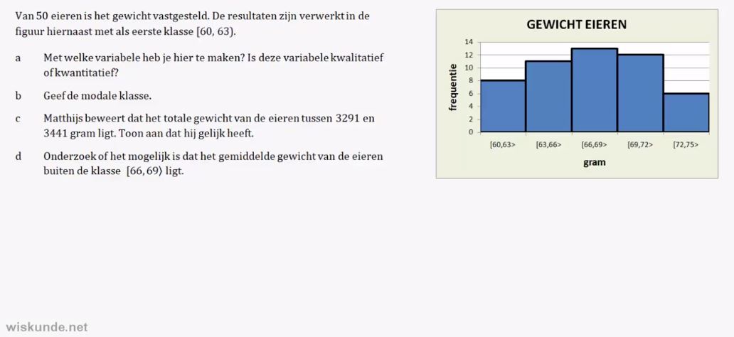 Representatie van data opgave 52