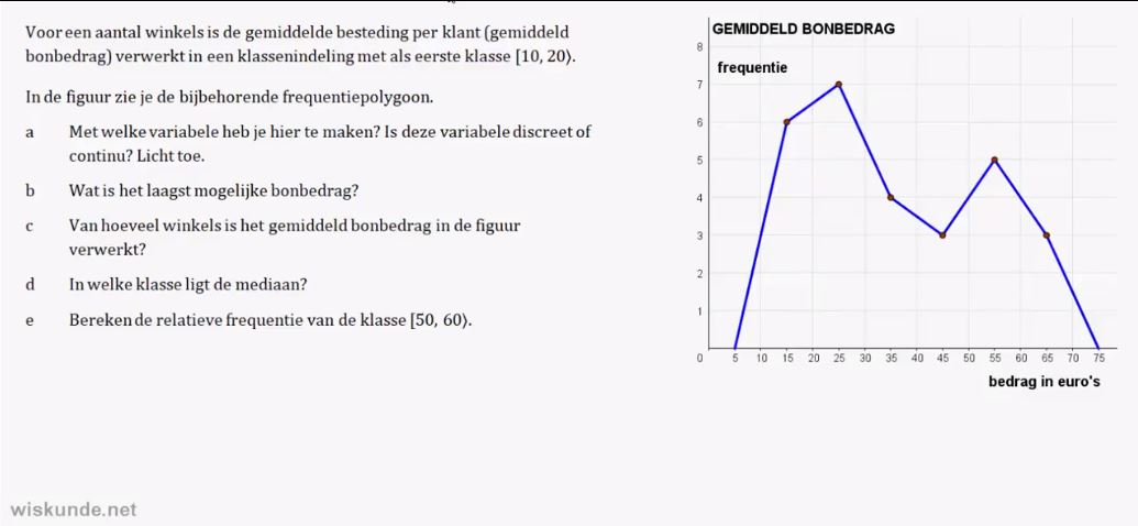 Representatie van data opgave 54