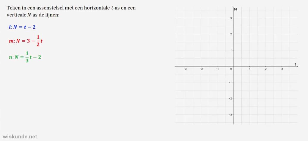 Lineaire formules Opgave 7