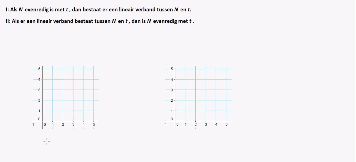 Lineaire formules Opgave 16