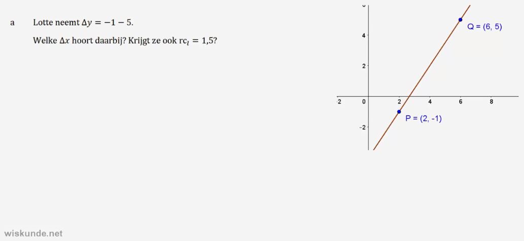Lineaire formules opstellen Opgave 44
