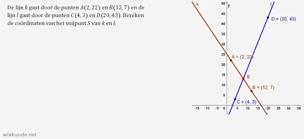 Lineaire formules opstellen Opgave 48