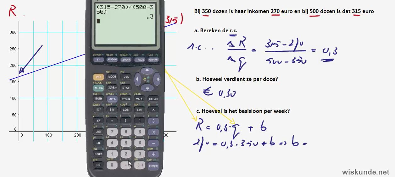 Lineaire formules opstellen Opgave 49