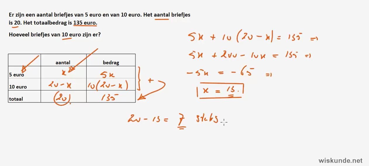 Lineaire vergelijkingen met twee variabelen Opgave 67