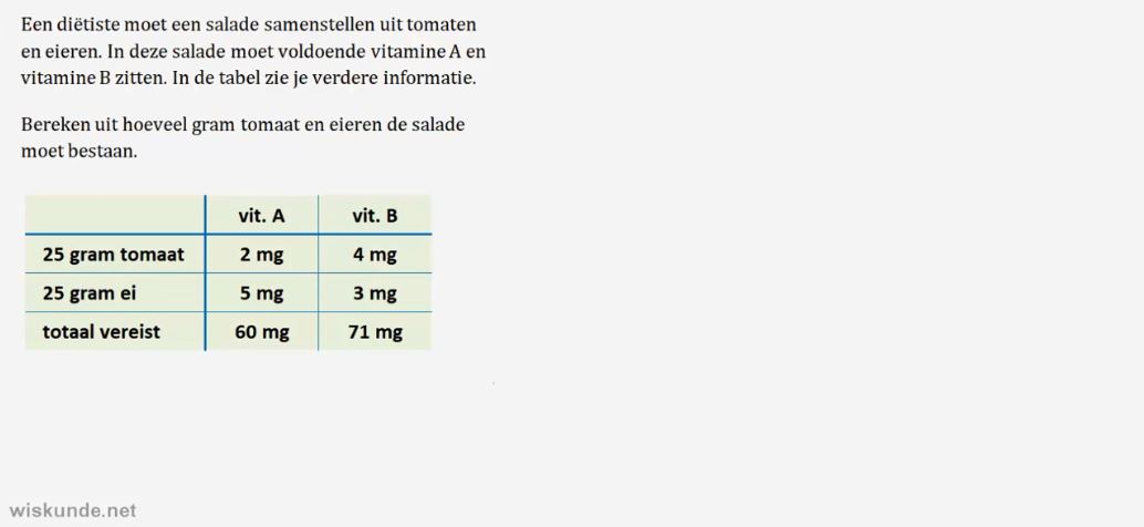 Lineaire vergelijkingen met twee variabelen Opgave 69