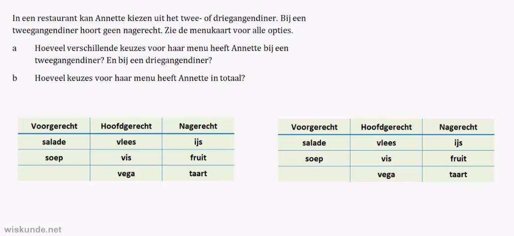 Regels bij telproblemen opgave 1