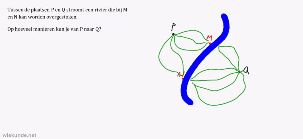 Regels bij telproblemen opgave 2