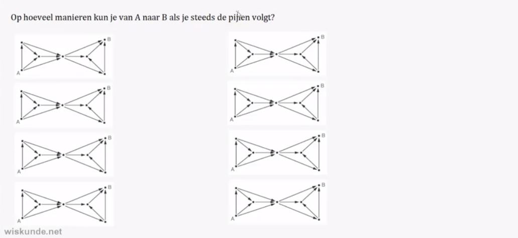 Regels bij telproblemen opgave 4