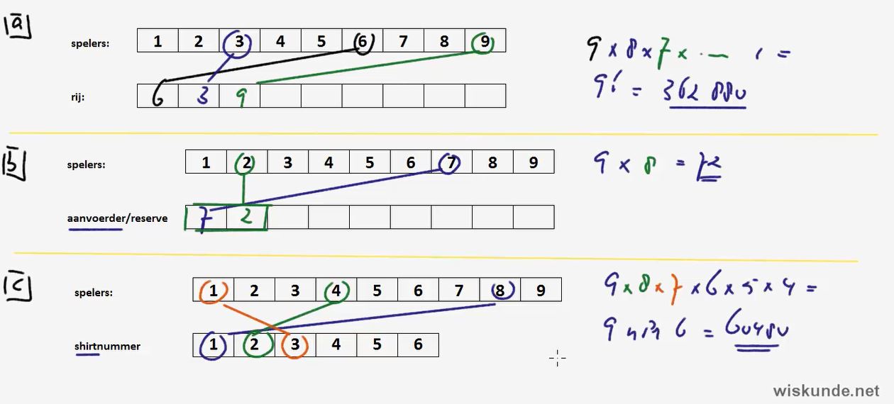 Permutaties en combinaties Opgave 23