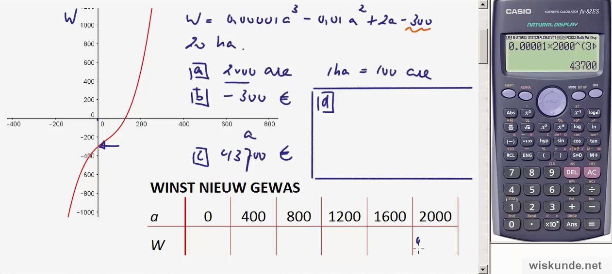 Machtsverbanden Opgave 8