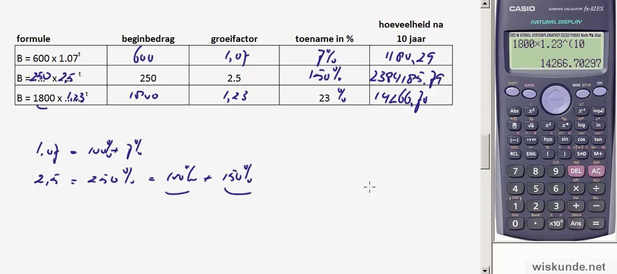 Exponentiële groei en procenten opgave 39