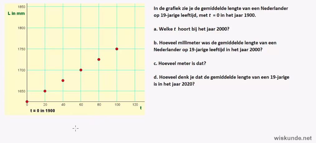 Allerlei formules en grafieken Opgave 26