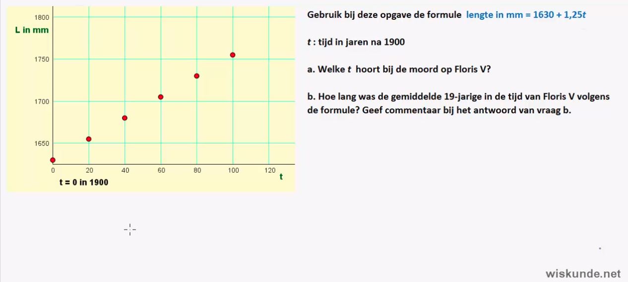 Allerlei formules en grafieken Opgave 27