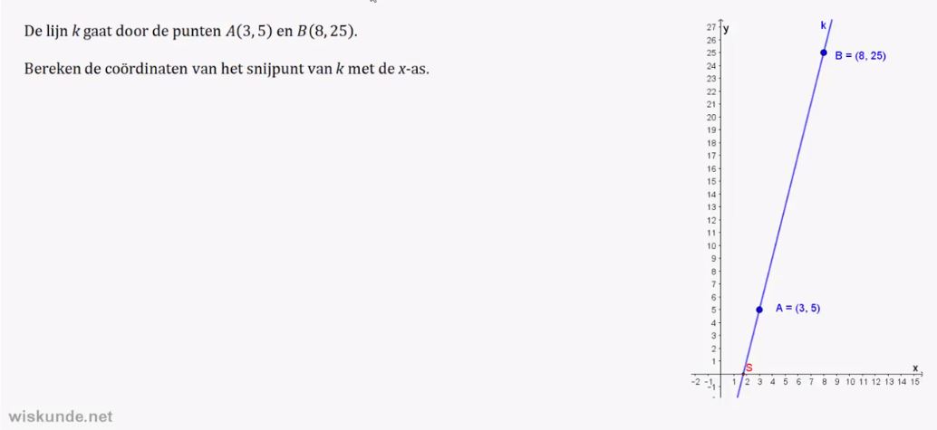 D-toets Opgave 5