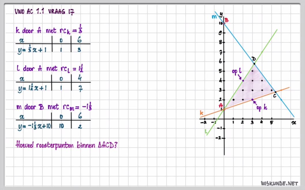 Lineaire formules Opgave 17