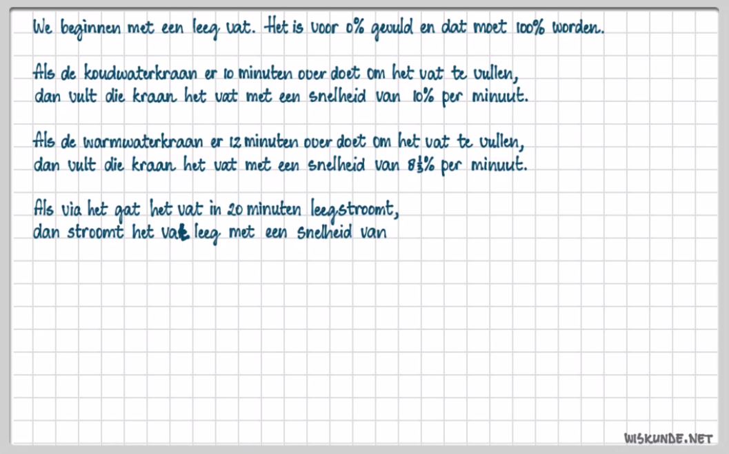 Een lijn door twee gegeven punten Opgave 32
