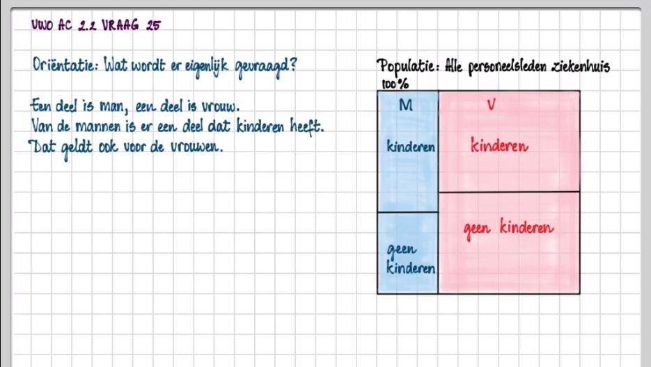 Data verzamelen Opgave 25