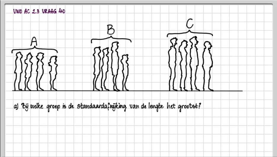 Centrum- en spreidingsmaten opgave 40