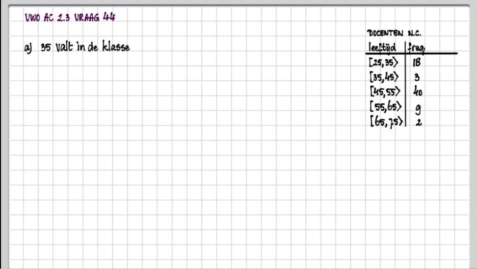 Klassenindeling en polygonen Opgave 44