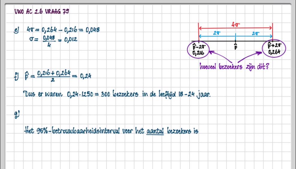 Betrouwbaarheidsintervallen
 Opgave 79