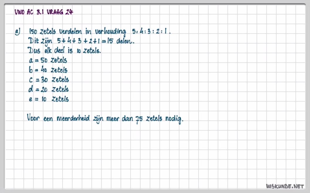 Breuken en verhoudingen Opgave 24