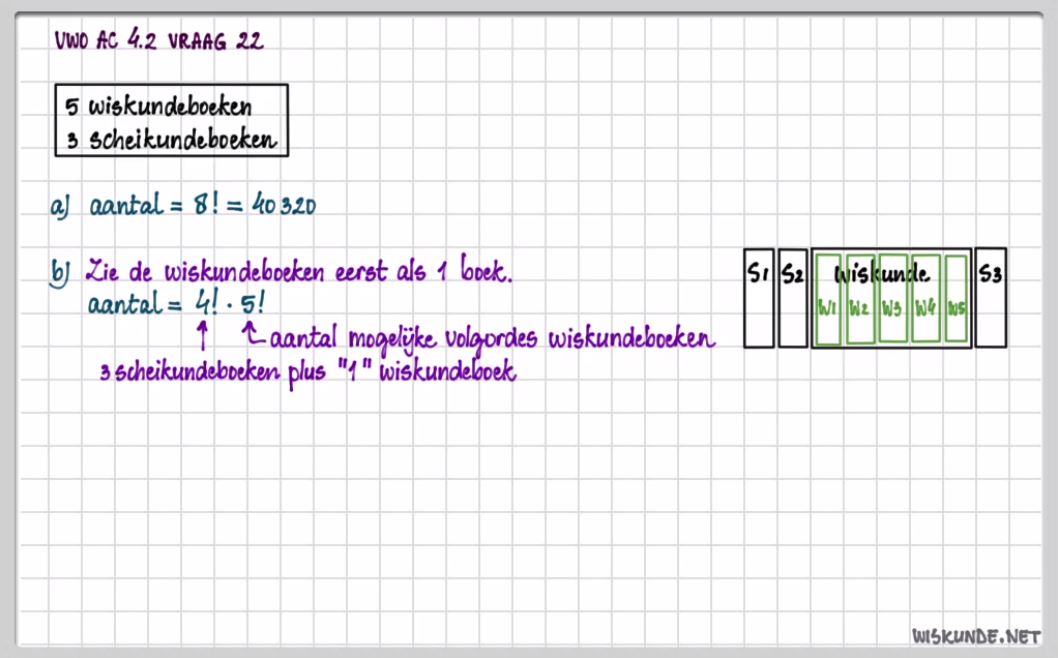 Permutaties en combinaties Opgave 22