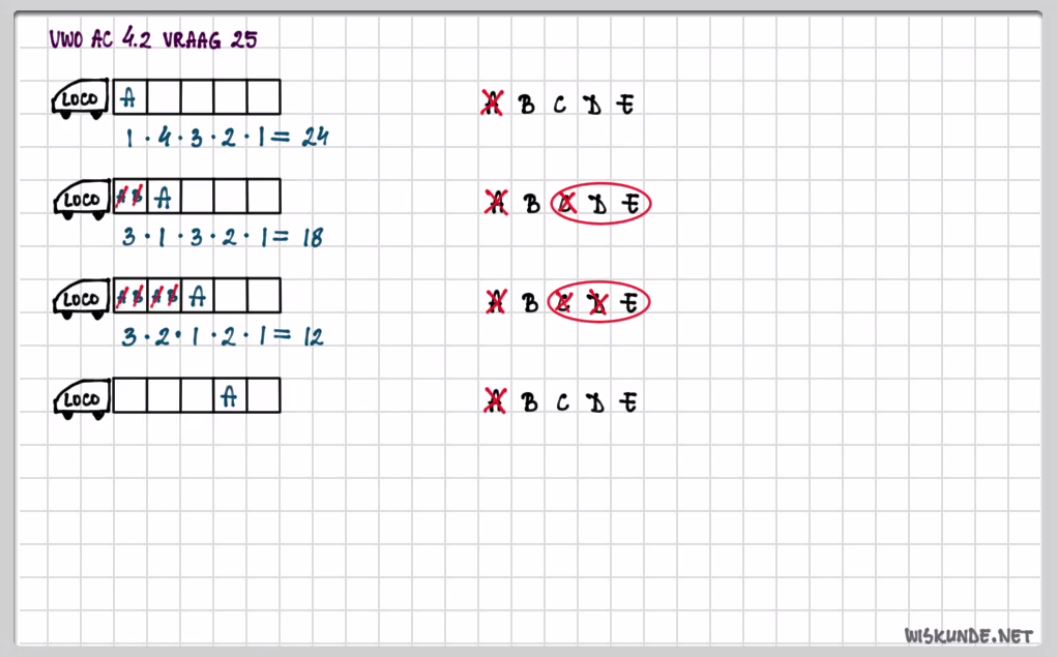 Permutaties en combinaties Opgave 25