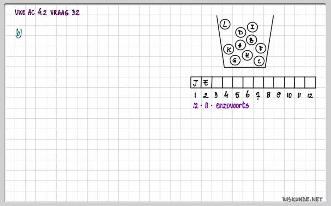 Permutaties en combinaties Opgave 32