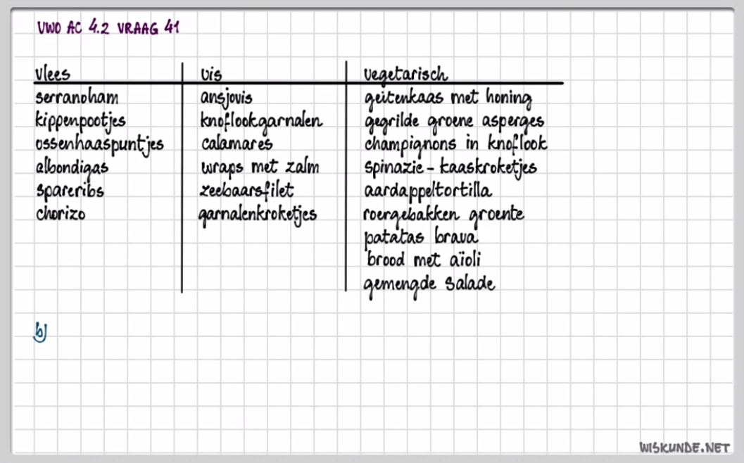 Permutaties en combinaties Opgave 41