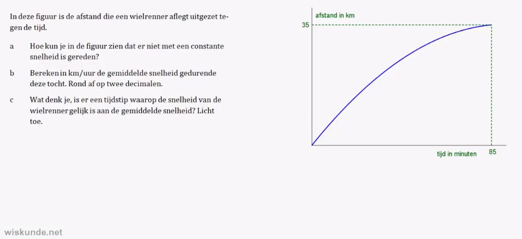 Voorkennis Opgave 4
