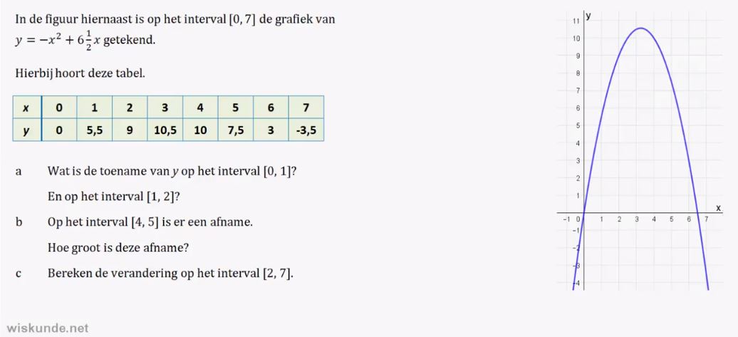 Toename diagrammen Opgave 11