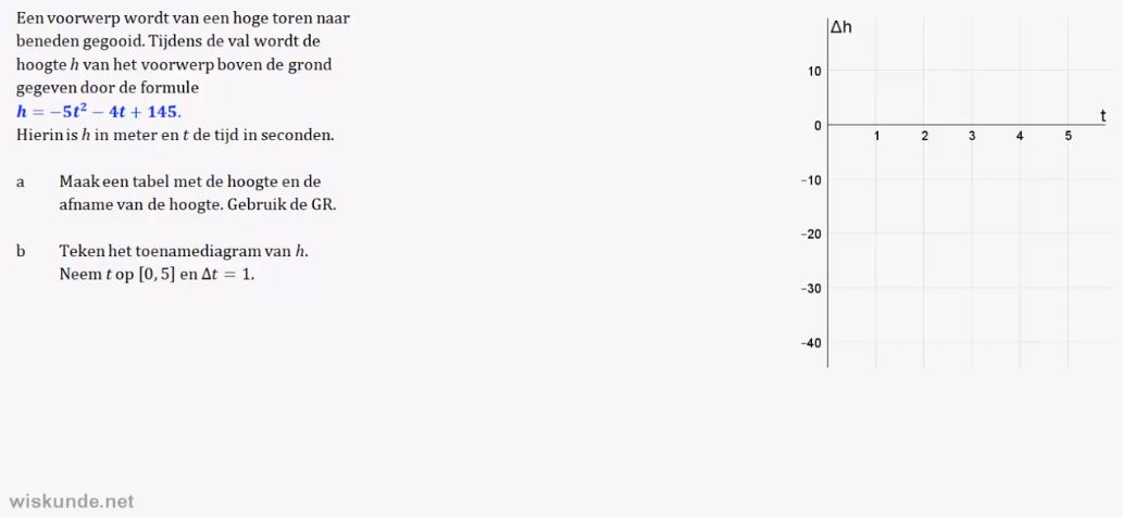 Toename diagrammen Opgave 25
