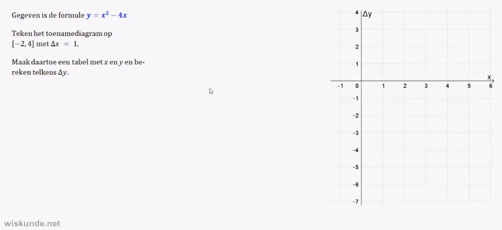 Toename diagrammen Opgave 26
