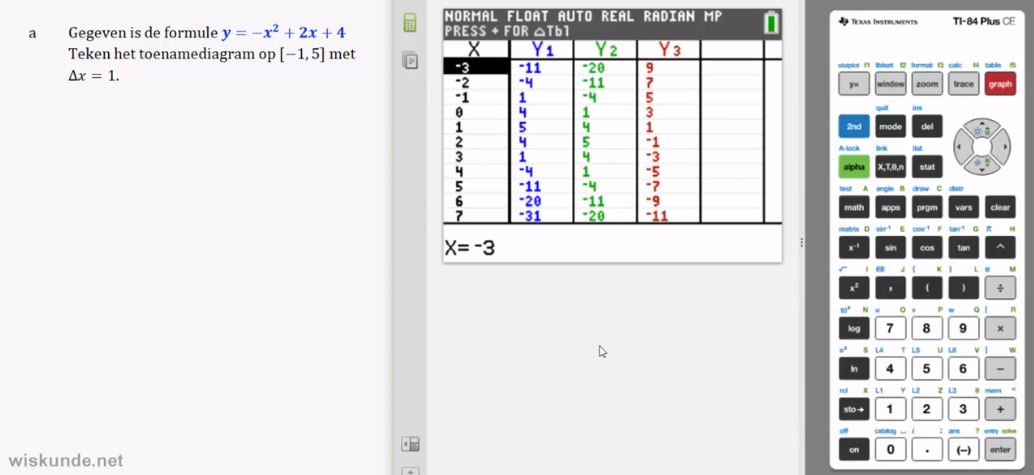 Toename diagrammen Opgave 27